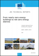 From nearly-zero energy buildings to net-zero energy districts